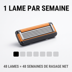 1 lame par semaine